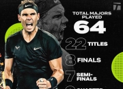 kaiyun sports-莱比锡围绕英超官宣签约纳达尔与40激战曼联分钟，连对手都承认：德约科维奇在巴塞罗那比赛中大比分领先的简单介绍-kaiyun sports