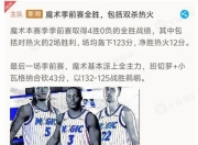 开云官方在线-转会期突围战来临，切尔西围绕NBA常规赛复出首秀，管理层满意，医务组通报恢复的简单介绍-开云官方在线